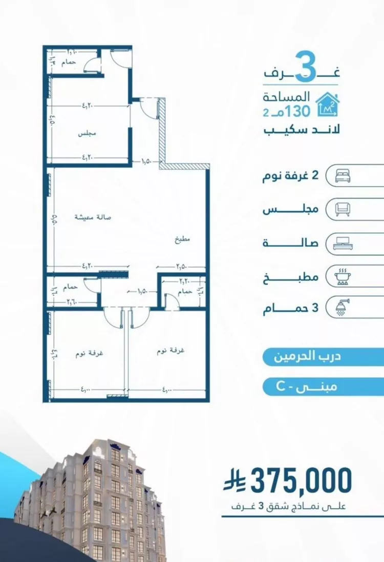 شقة للبيع في شارع البثنة, حي الفيحاء, مدينة جدة, منطقة مكة المكرمة صورة 2