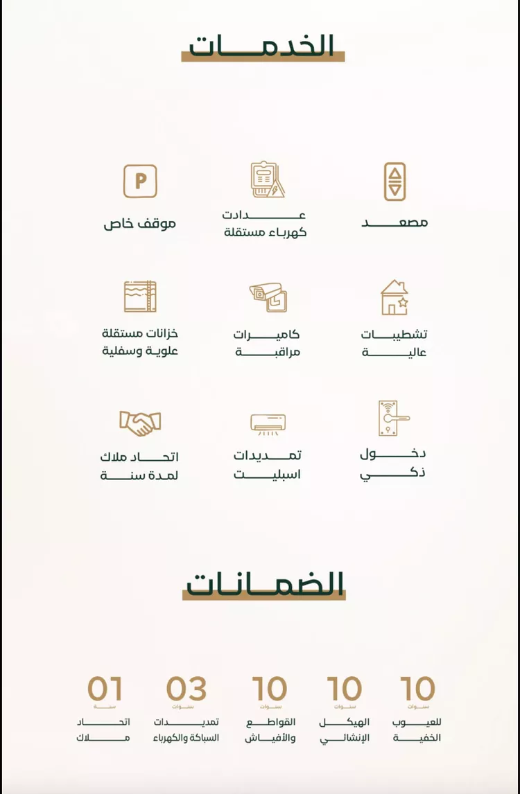 شقة للبيع في شارع غانم المخزومي, حي الشراع, مدينة جدة, منطقة مكة المكرمة صورة 2