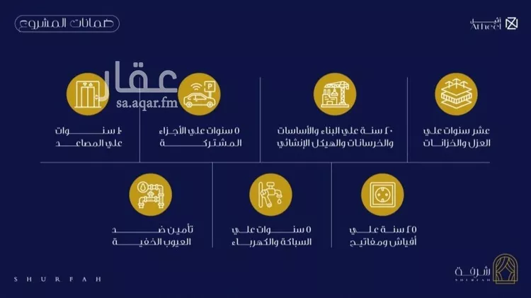 شقة للبيع في شارع سعيد بن حسان, حي الفيحاء, مدينة جدة, منطقة مكة المكرمة صورة 5
