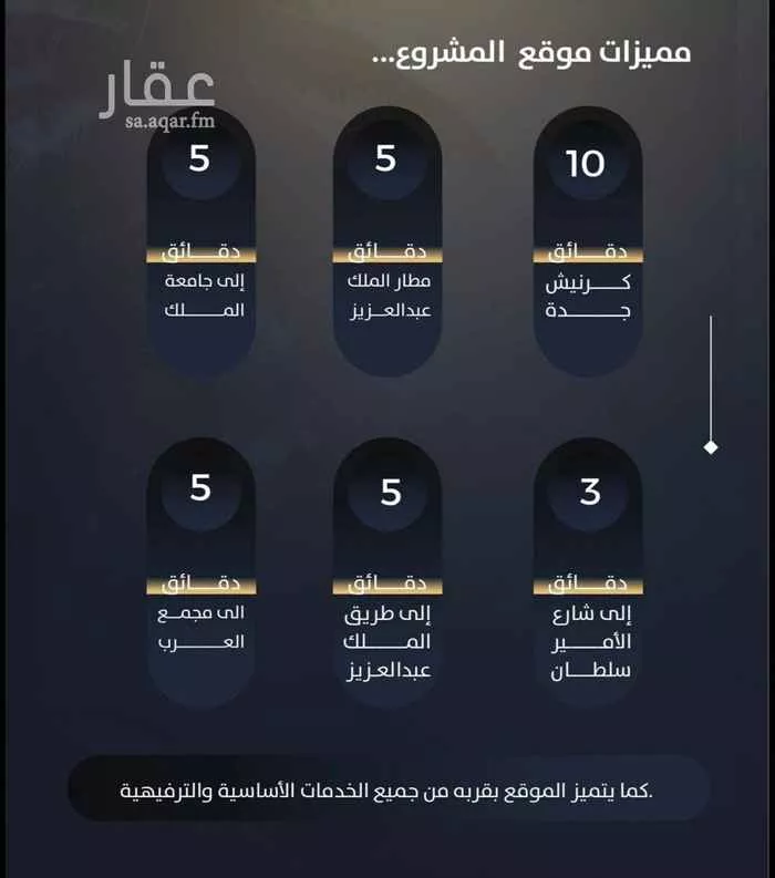 شقة للبيع في شارع عدي ابن بداء, حي النزهة, مدينة جدة, منطقة مكة المكرمة صورة 4