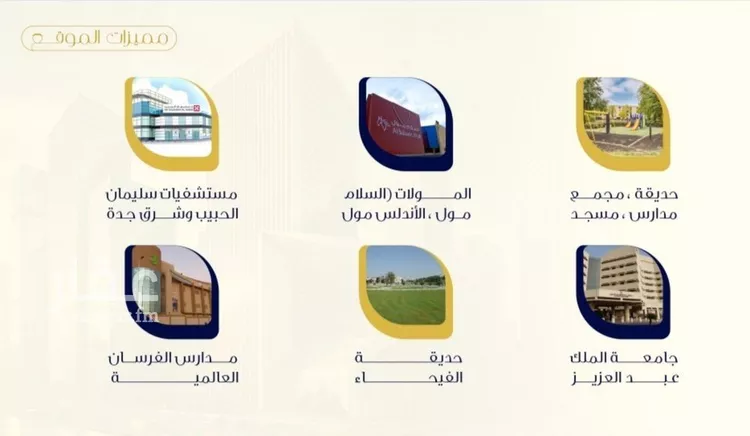 شقة للبيع في شارع البثنة, حي الفيحاء, مدينة جدة, منطقة مكة المكرمة صورة 4