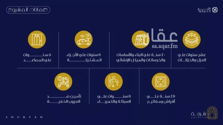 شقة للبيع في شارع سعيد بن حسان, حي الفيحاء, مدينة جدة, منطقة مكة المكرمة