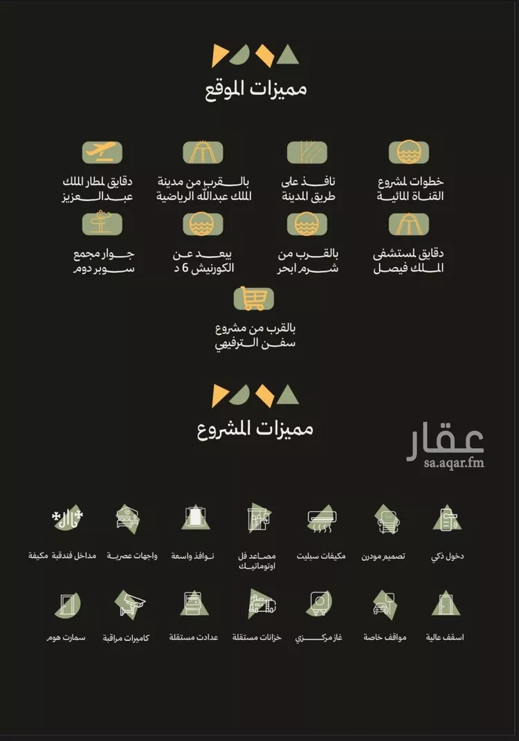 شقة للبيع في شارع ابي المنهال, حي أبحر الجنوبية, مدينة جدة, منطقة مكة المكرمة صورة 4