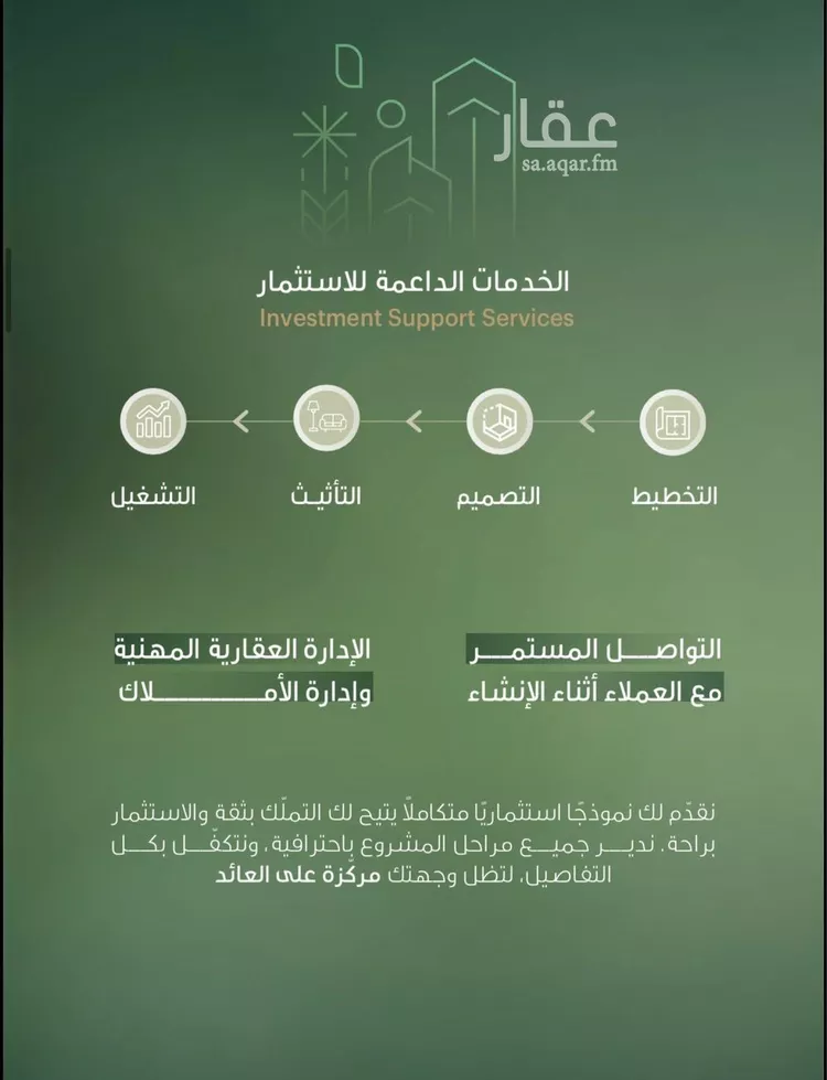 شقة للبيع في شارع محمد باقبص, حي الفيحاء, مدينة جدة, منطقة مكة المكرمة 8