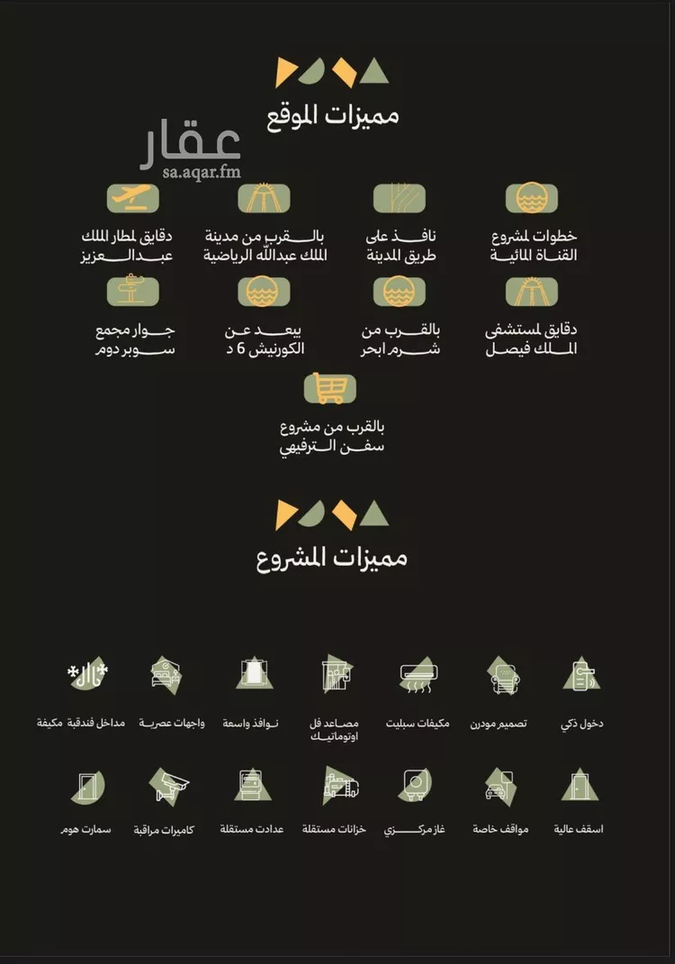 شقة للبيع في شارع علي سرور, حي أبحر الجنوبية, مدينة جدة, منطقة مكة المكرمة صورة 2