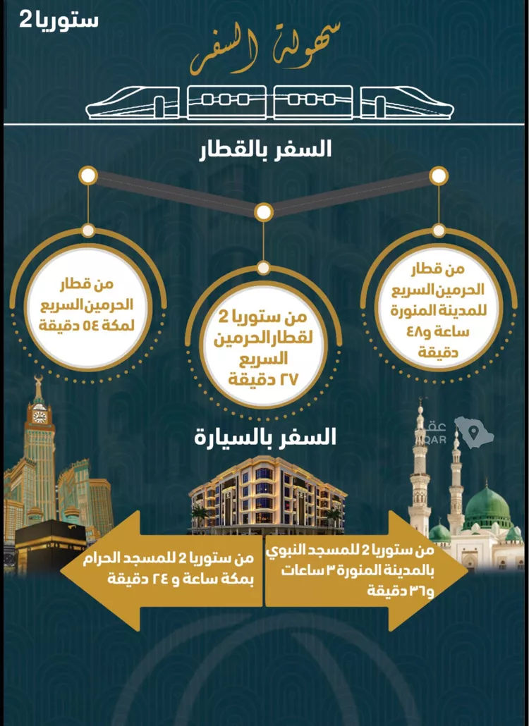شقة للبيع في شارع حاتم مفرج, حي الصواري, مدينة جدة, منطقة مكة المكرمة صورة 4