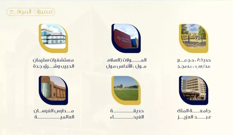 شقة للبيع في شارع البثنة, حي الفيحاء, مدينة جدة, منطقة مكة المكرمة صورة 3