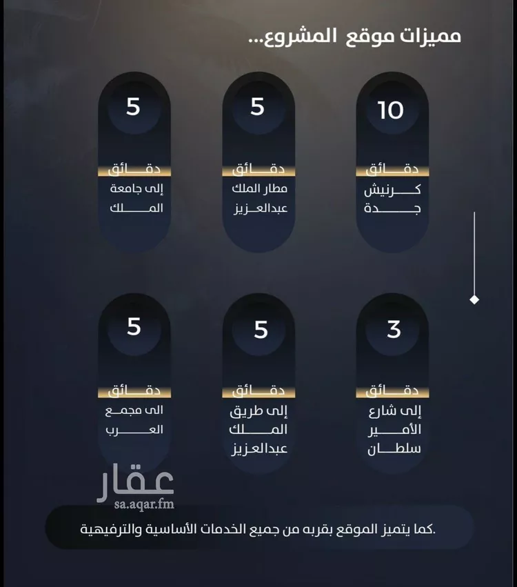 شقة للبيع في شارع عدي ابن بداء, حي النزهة, مدينة جدة, منطقة مكة المكرمة صورة 4