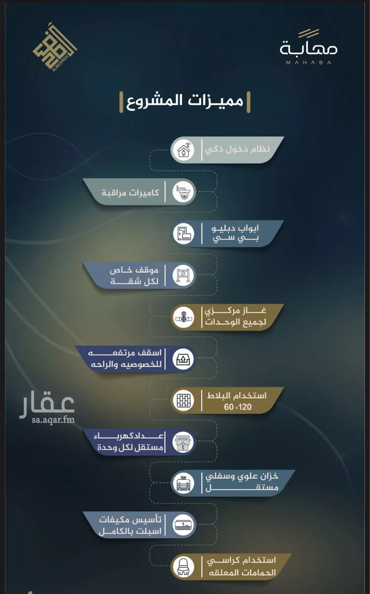 شقة للبيع في شارع عاصم بن العكير, حي النزهة, مدينة جدة, منطقة مكة المكرمة صورة 4