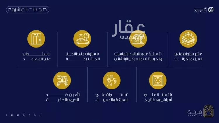 شقة للبيع في شارع رضا محمد عبيد, حي الفيحاء, مدينة جدة, منطقة مكة المكرمة صورة 4