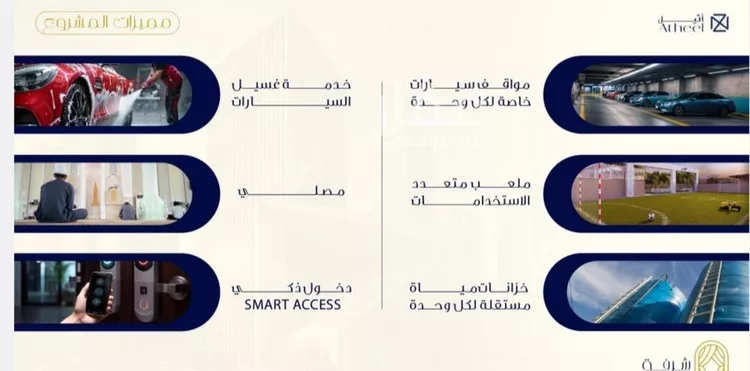 شقة للبيع في شارع الحارث عباد البكري, حي الفيحاء, مدينة جدة, منطقة مكة المكرمة صورة 2