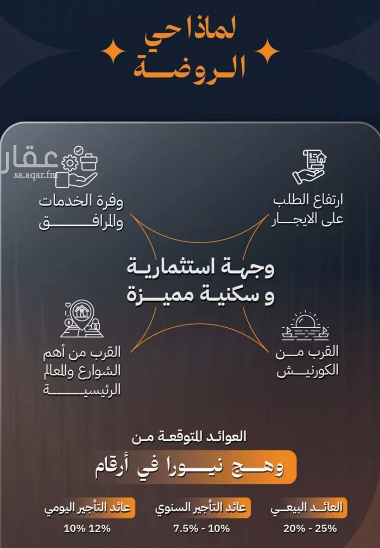 شقة للبيع في شارع الكيال, حي الروضة, مدينة جدة, منطقة مكة المكرمة صورة 4