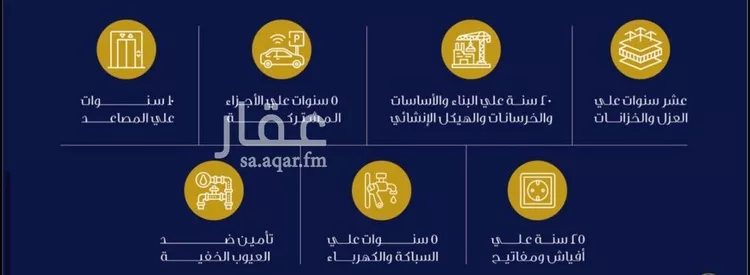 شقة للبيع في شارع النخيلات, حي الفيحاء, مدينة جدة, منطقة مكة المكرمة صورة 2