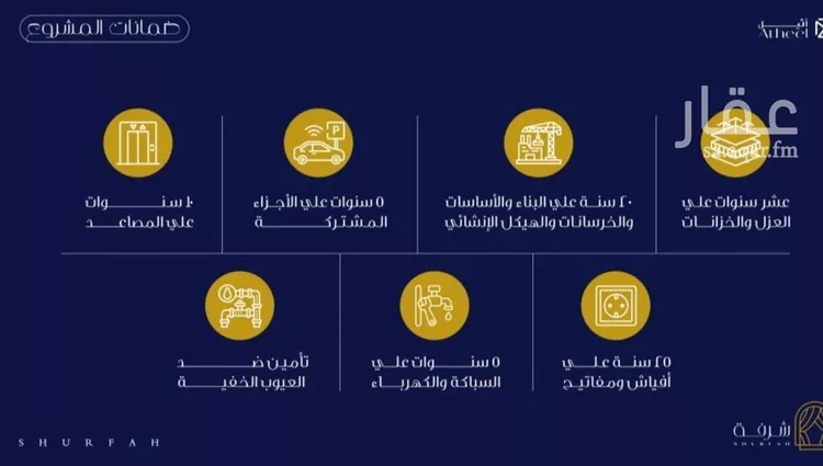 شقة للبيع في شارع البثنة, حي الفيحاء, مدينة جدة, منطقة مكة المكرمة صورة 4