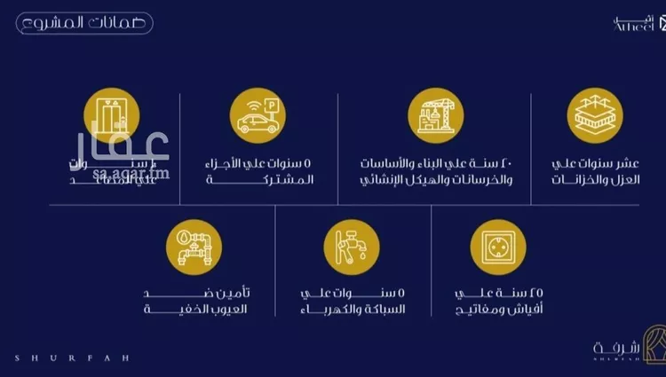 Apartment for Sale in Jeddah Al Fayha'a صورة 2