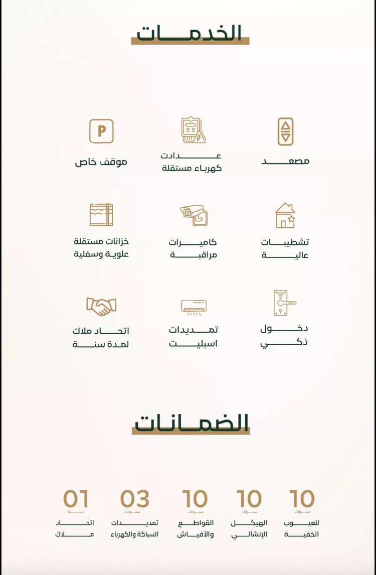 شقة للبيع في شارع عثمان التركي, حي الشراع, مدينة جدة, منطقة مكة المكرمة صورة 3