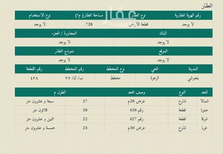 أرض للبيع في شارع عسير, حي الجزيرة, مدينة الجنابين, منطقة الباحة 9
