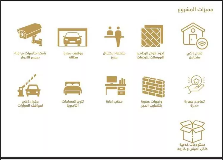 عمارة للإيجار في حي المهدية ، الرياض ، منطقة الرياض صورة 4