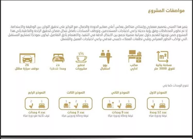 عمارة للإيجار في حي المهدية ، الرياض ، منطقة الرياض صورة 3