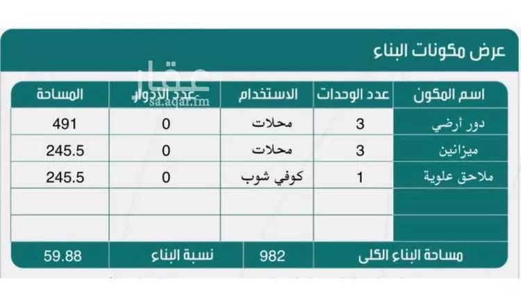عمارة للبيع في شارع عثمان بن عفان, حي النهضة, مدينة بريدة, منطقة القصيم صورة 2
