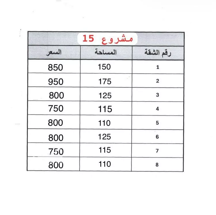 شقة للبيع في شارع السيل الكبير, حي المهدية, مدينة الرياض, منطقة الرياض صورة 2
