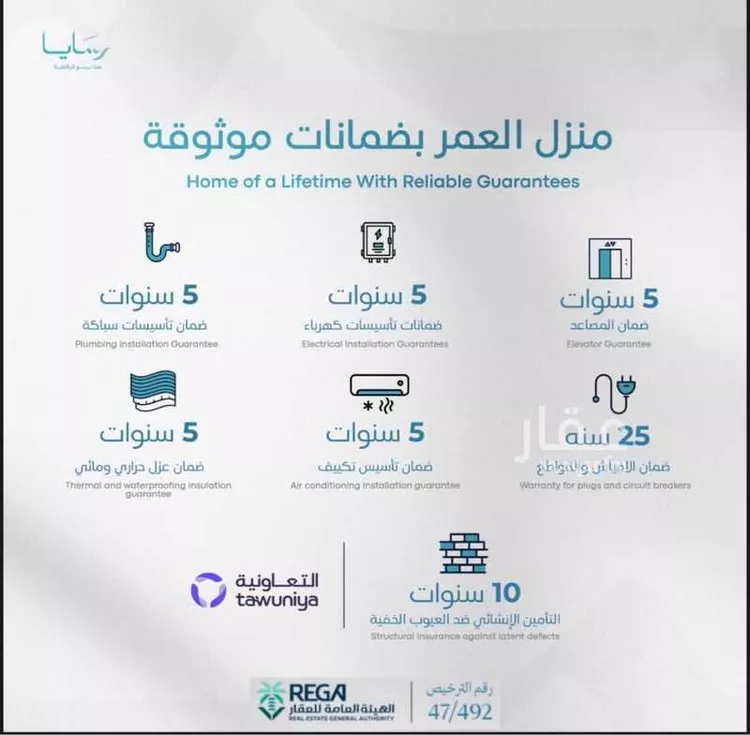 Apartment for Sale in Jeddah Obhur Al Janoubiah صورة 2