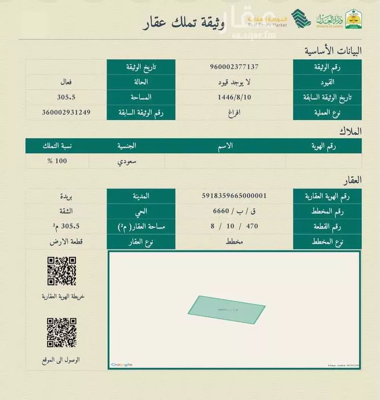 Land for Sale in Buraydah Ash Shiqah
