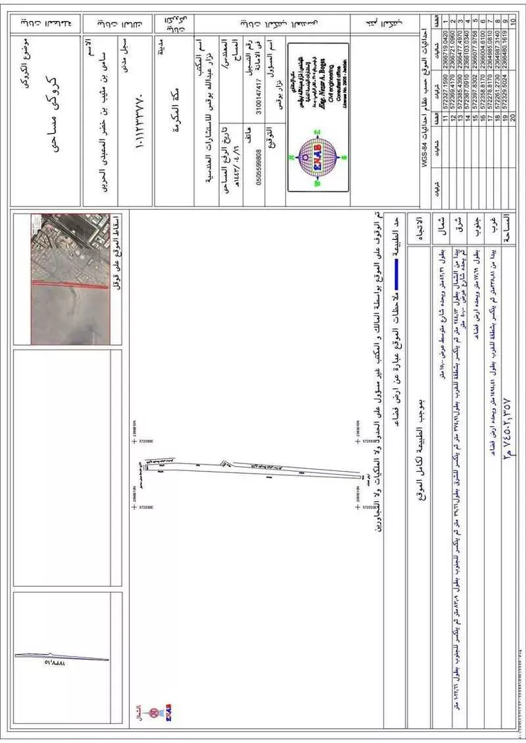 أرض للبيع في شارع إبراهيم بن النبي ، حي أم الجود ، مكة ، منطقة مكة المكرمة صورة 2