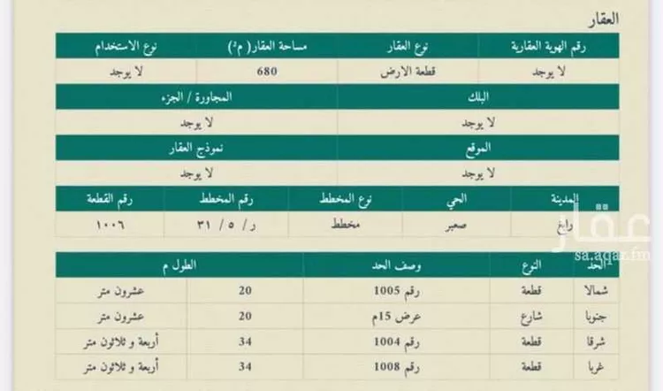 أرض للبيع في مدينة صعبر السفران الشرقيه والغربيه, منطقة مكة المكرمة صورة 5
