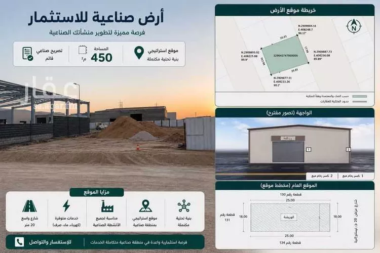 أرض للإيجار في حي التشاليح ، بريدة ، بريدة
