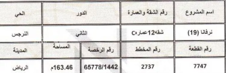 Apartment for Rent in Riyadh An Narjis 18
