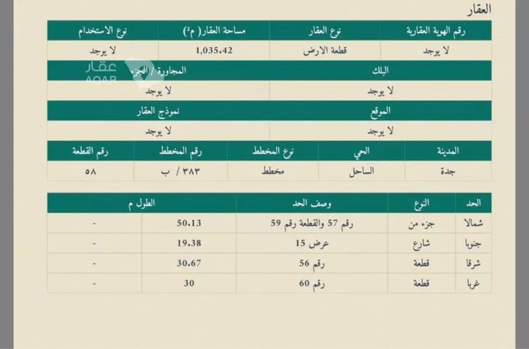 أرض للبيع في شارع تركي بن ماضي, حي الساحل, مدينة جدة, منطقة مكة المكرمة