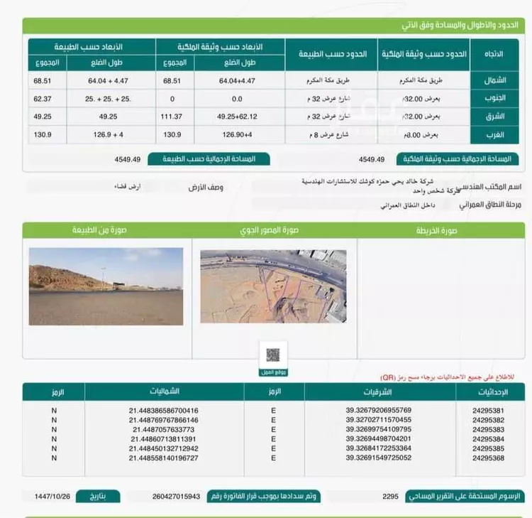 Land for Sale in Jeddah Al Fadl