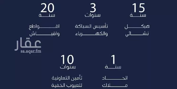 شقة للبيع في حي الزهراء ، جدة ، جدة صورة 2