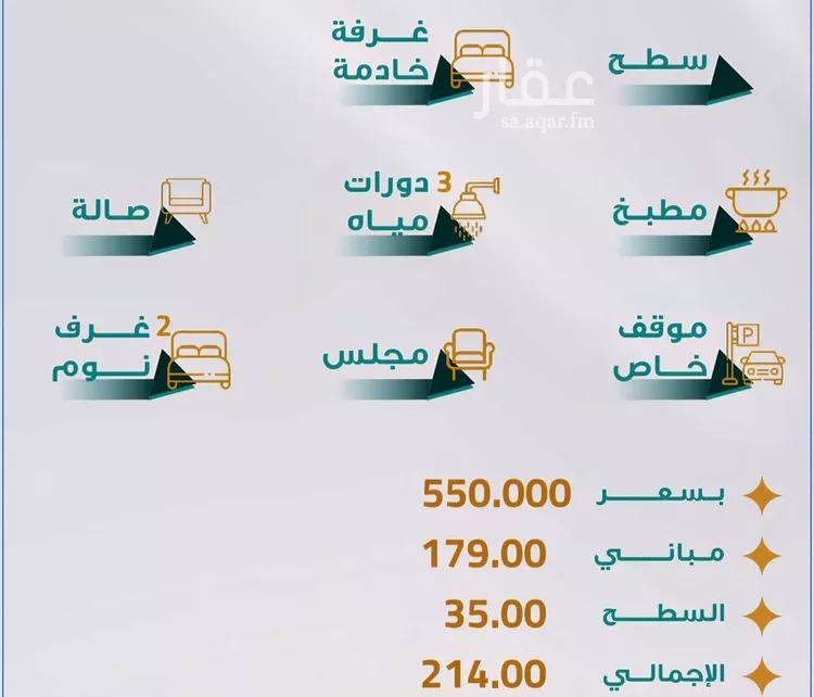 شقة للبيع في شارع محمد بن يزيد الثمالي بن المبرد, حي مريخ, مدينة جدة, منطقة مكة المكرمة صورة 4