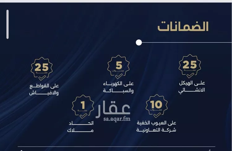 شقة للبيع في شارع برهان الدين الداراني, حي الياقوت, مدينة جدة, منطقة مكة المكرمة صورة 2