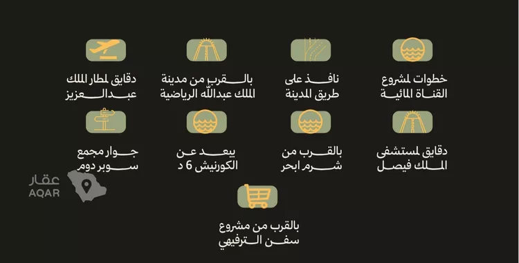 شقة للبيع في شارع رافع الاشجعي , حي أبحر الجنوبية, مدينة جدة, منطقة مكة المكرمة 2