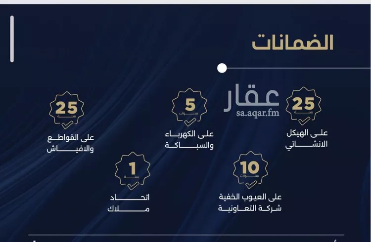 شقة للبيع في شارع احمد بن محمد السديري, حي الياقوت, مدينة جدة, منطقة مكة المكرمة صورة 3