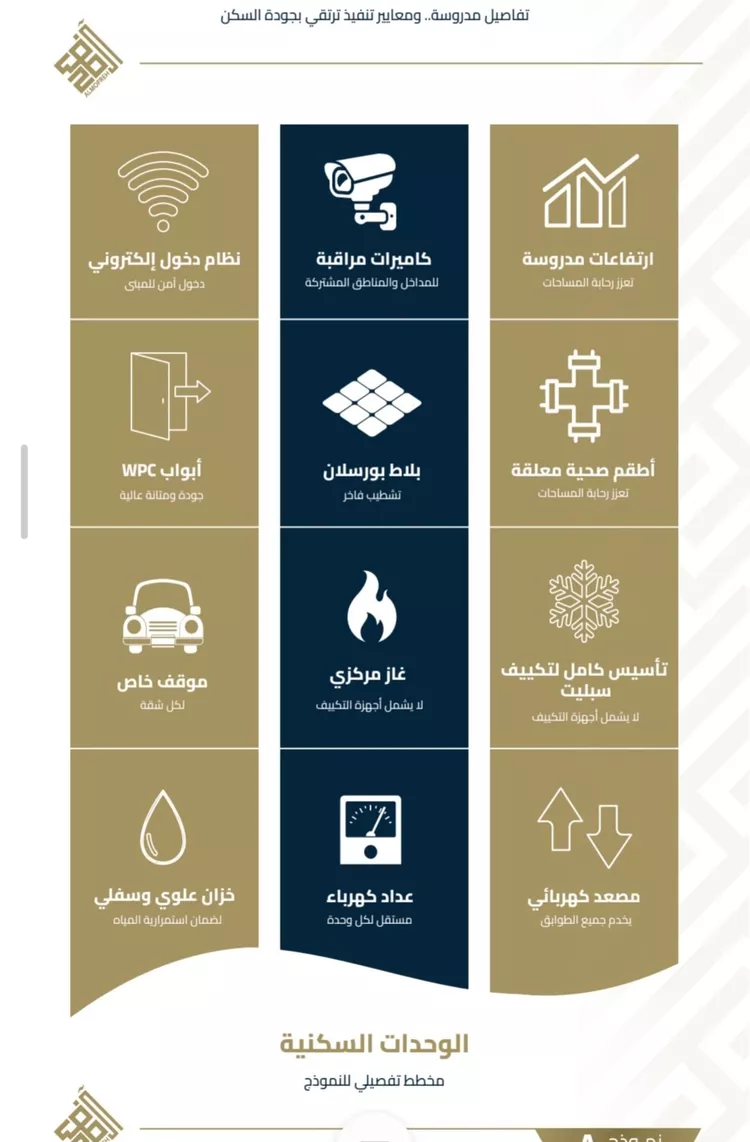 شقة للبيع في شارع عبيدة ابن حميد, حي الفيصلية, مدينة جدة, منطقة مكة المكرمة 3