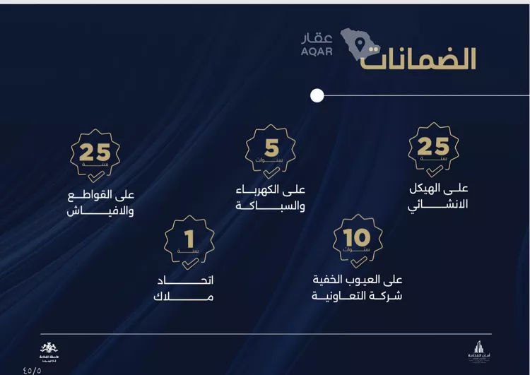 شقة للبيع في شارع الامير عبد المجيد , حي الياقوت, مدينة جدة, منطقة مكة المكرمة 2