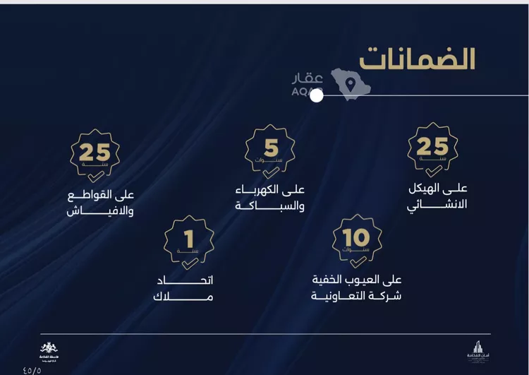 شقة للبيع في شارع محمد بن أبي العطاء, حي الياقوت, مدينة جدة, منطقة مكة المكرمة 2