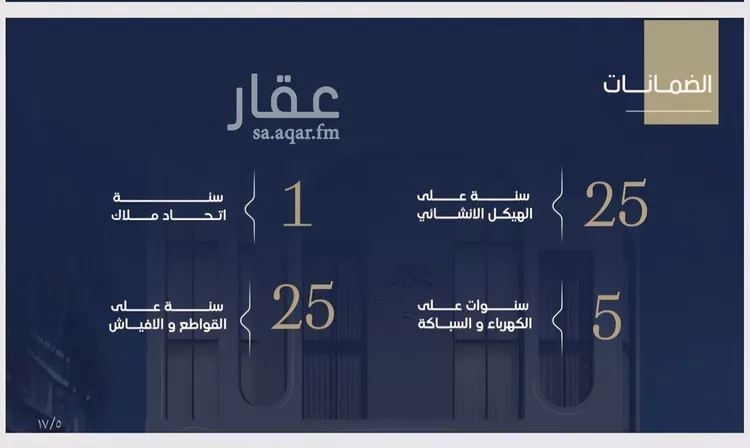 شقة للبيع في شارع عبدالمجيد اللبان, حي الروضة, مدينة جدة, منطقة مكة المكرمة صورة 3