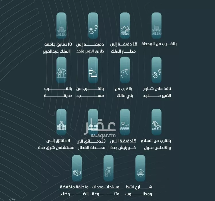 Apartment for Sale in Jeddah Al Wurud صورة 2