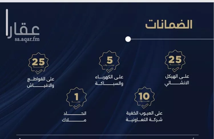 شقة للبيع في شارع احمد بن محمد السديري, حي الياقوت, مدينة جدة, منطقة مكة المكرمة صورة 3