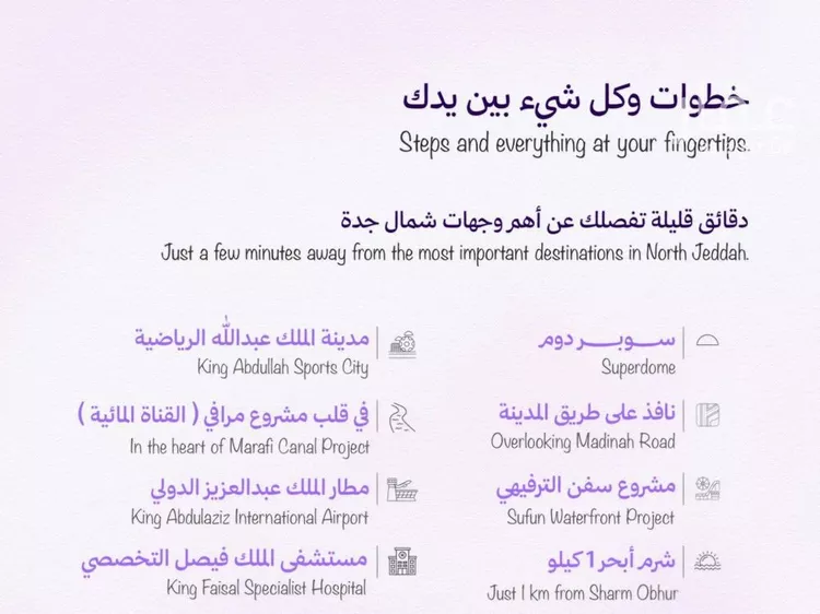 شقة للبيع في شارع رافع الاشجعي , حي أبحر الجنوبية, مدينة جدة, منطقة مكة المكرمة صورة 5