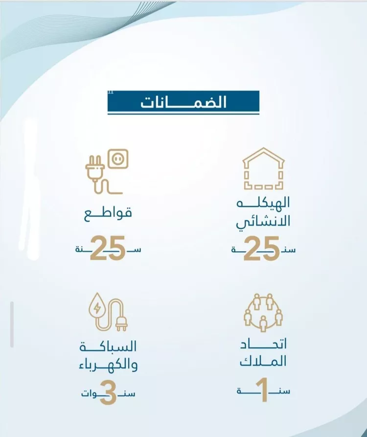 شقة للبيع في شارع ابو ذر الغفاري, حي الفيحاء, مدينة جدة, منطقة مكة المكرمة صورة 2