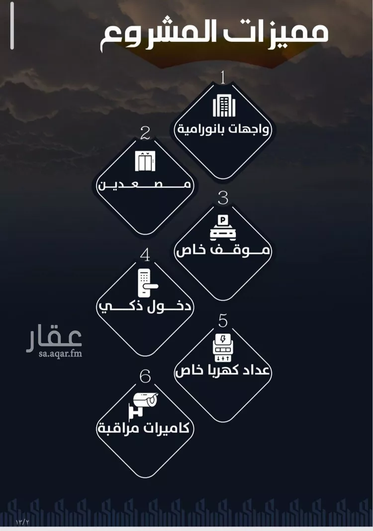 شقة للبيع في شارع وادي الباب, حي الريان, مدينة جدة, منطقة مكة المكرمة صورة 5