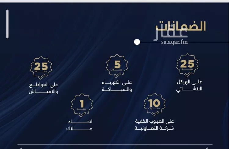 شقة للبيع في شارع احمد بن محمد السديري, حي الياقوت, مدينة جدة, منطقة مكة المكرمة صورة 4