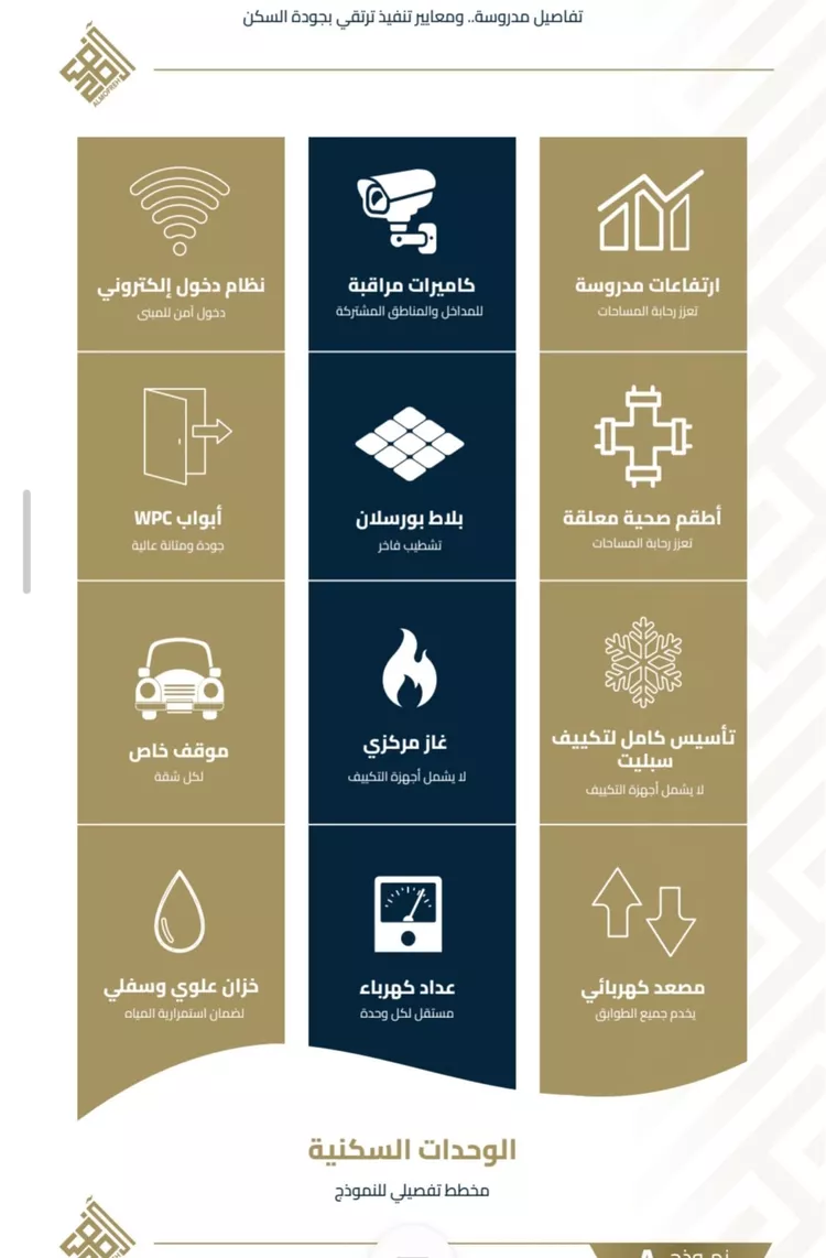 شقة للبيع في شارع عبيدة ابن حميد, حي الفيصلية, مدينة جدة, منطقة مكة المكرمة 3
