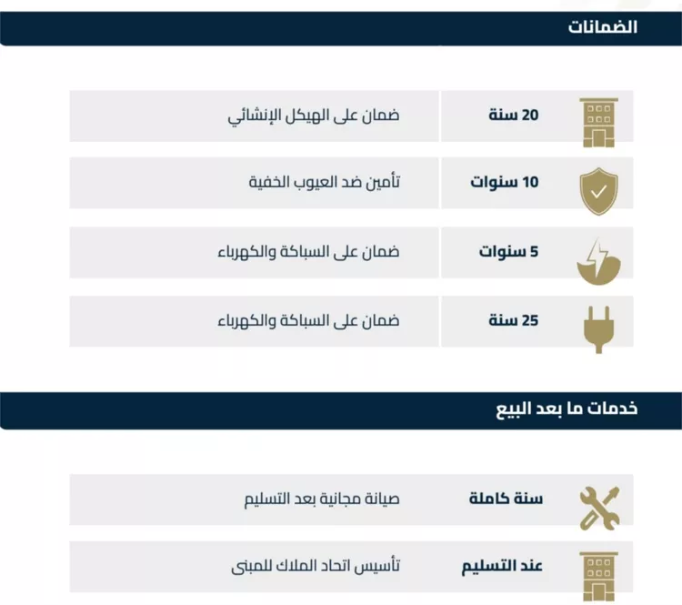 شقة للبيع في شارع عبيدة ابن حميد, حي الفيصلية, مدينة جدة, منطقة مكة المكرمة 2